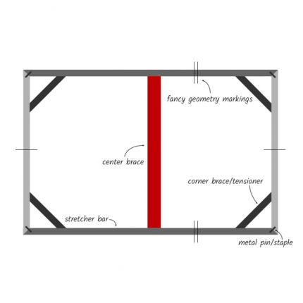 Stick & Stretch 1500 PRO Entretoise centrale