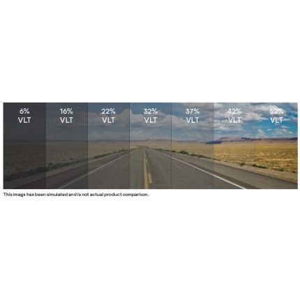 Avery® NR Pro - Film pour vitres automobiles