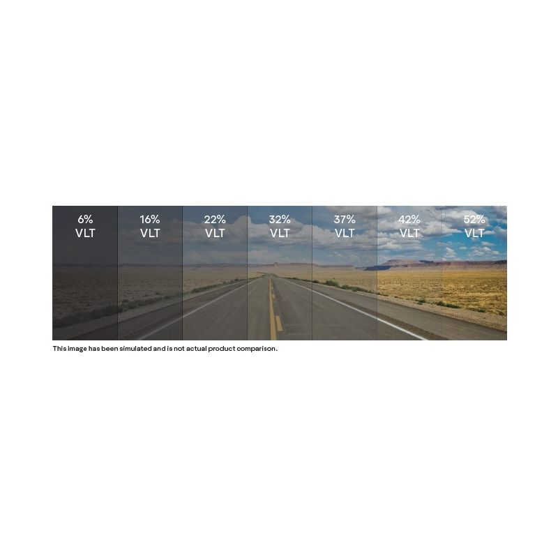 Avery® NR Pro - Film pour vitres automobiles