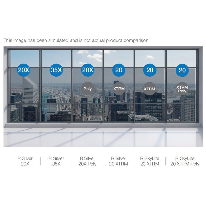 Avery® R Silver X Poly - Film pour vitres extérieures 