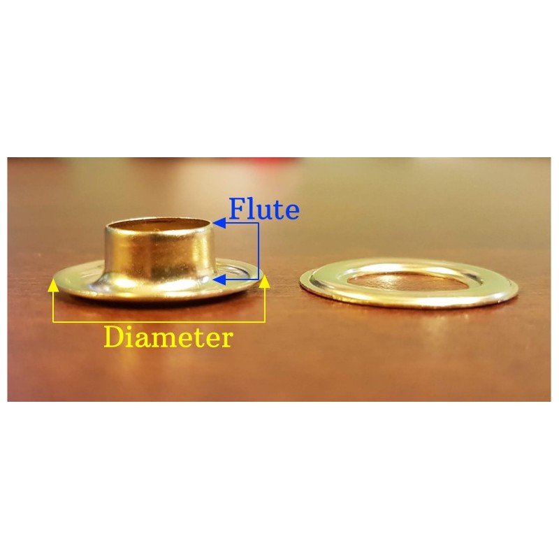 Œillets, flûte et diamètre, dimensions